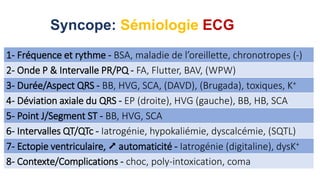 1- Fréquence et rythme - BSA, maladie de l’oreillette, chronotropes (-)
2- Onde P & Intervalle PR/PQ - FA, Flutter, BAV, (WPW)
3- Durée/Aspect QRS - BB, HVG, SCA, (DAVD), (Brugada), toxiques, K+
4- Déviation axiale du QRS - EP (droite), HVG (gauche), BB, HB, SCA
5- Point J/Segment ST - BB, HVG, SCA
6- Intervalles QT/QTc - Iatrogénie, hypokaliémie, dyscalcémie, (SQTL)
7- Ectopie ventriculaire, ➚ automaticité - Iatrogénie (digitaline), dysK+
8- Contexte/Complications - choc, poly-intoxication, coma
Syncope: Sémiologie ECG
 