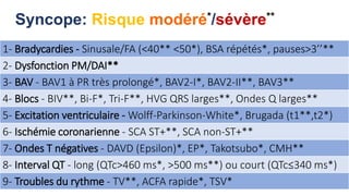 1- Bradycardies - Sinusale/FA (<40** <50*), BSA répétés*, pauses>3’’**
2- Dysfonction PM/DAI**
3- BAV - BAV1 à PR très prolongé*, BAV2-I*, BAV2-II**, BAV3**
4- Blocs - BIV**, Bi-F*, Tri-F**, HVG QRS larges**, Ondes Q larges**
5- Excitation ventriculaire - Wolff-Parkinson-White*, Brugada (t1**,t2*)
6- Ischémie coronarienne - SCA ST+**, SCA non-ST+**
7- Ondes T négatives - DAVD (Epsilon)*, EP*, Takotsubo*, CMH**
8- Interval QT - long (QTc>460 ms*, >500 ms**) ou court (QTc≤340 ms*)
9- Troubles du rythme - TV**, ACFA rapide*, TSV*
Syncope: Risque modéré*/sévère**
 