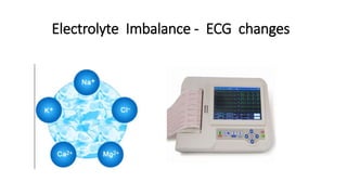 Electrolyte Imbalance - ECG changes
 