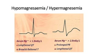 Hypomagnesaemia / Hypermagnesemia
 