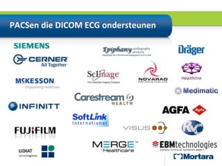 PACSen die DICOM ECG ondersteunen 