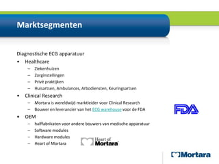 MarktsegmentenDiagnostische ECG apparatuurHealthcareZiekenhuizenZorginstellingenPrivé praktijkenHuisartsen, Ambulances, Arbodiensten, KeuringsartsenClinical Research Mortara is wereldwijd marktleider voor Clinical Research Bouwer en leverancier van het ECG warehouse voor de FDAOEMhalffabrikaten voor andere bouwers van medische apparatuurSoftware modulesHardware modulesHeart of Mortara