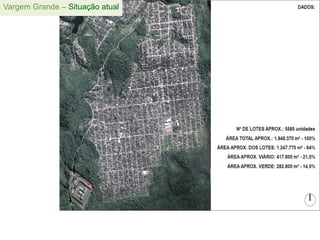 Vargem Grande – Situação atual
 