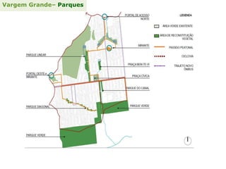 Vargem Grande– Parques
 