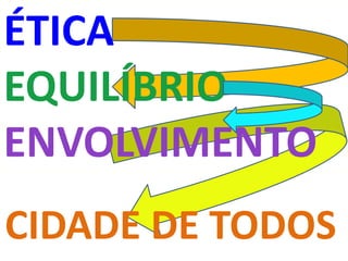ÉTICA
EQUILÍBRIO
ENVOLVIMENTO
CIDADE DE TODOS
 