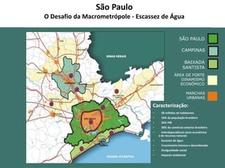 São Paulo
O Desafio da Macrometrópole - Escassez de Água
SÃO PAULO
CAMPINAS
BAIXADA
SANTISTA
ÁREA DE FORTE
DINAMISMO
ECONÔMICO
MANCHAS
URBANAS
RODOANEL
Caracterização:
• 28 milhões de habitantes
• 16% da população brasileira
• 26% PIB
• 30% do comércio exterior brasileiro
• Interdependência sócio-econômica
e de recursos naturais
• Escassez de água
• Crescimento intenso e desordenado
• Desigualdade social
• Impacto ambiental
 