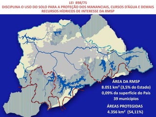 ÁREAS PROTEGIDAS
4.356 km2 (54,11%)
ÁREA DA RMSP
8.051 km² (3,5% do Estado)
0,09% da superfície do País
39 municípios
LEI 898/75
DISCIPLINA O USO DO SOLO PARA A PROTEÇÃO DOS MANANCIAIS, CURSOS D’ÁGUA E DEMAIS
RECURSOS HÍDRICOS DE INTERESSE DA RMSP
 