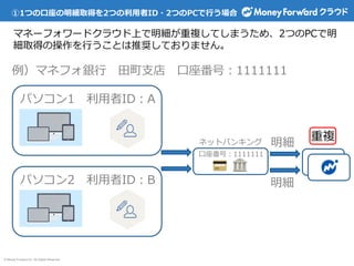 © Money Forward Inc. All Rights Reserved
①1つの口座の明細取得を2つの利用者ID・2つのPCで行う場合
マネーフォワードクラウド上で明細が重複してしまうため、2つのPCで明
細取得の操作を行うことは推奨しておりません。
例）マネフォ銀行 田町支店 口座番号：1111111
パソコン1 利用者ID：A
パソコン2 利用者ID：B
重複
明細
口座番号：1111111
明細ネットバンキング
 