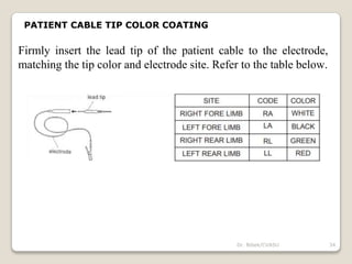 Firmly insert the lead tip of the patient cable to the electrode,
matching the tip color and electrode site. Refer to the table below.
PATIENT CABLE TIP COLOR COATING
34
Dr. Bibek/CVASU
 