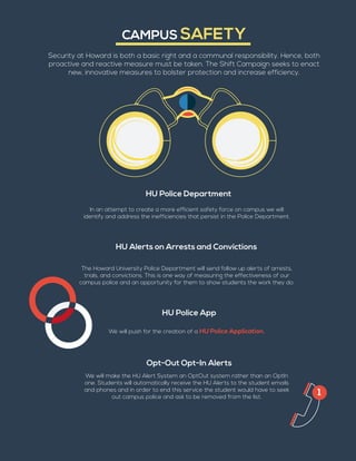 CAMPUS SAFETY
Security at Howard is both a basic right and a communal responsibility. Hence, both
proactive and reactive measure must be taken. The Shift Campaign seeks to enact
new, innovative measures to bolster protection and increase efficiency.
HU Police Department
In an attempt to create a more efficient safety force on campus we will
identify and address the inefficiencies that persist in the Police Department.
We will push for the creation of a HU Police Application.
HU Alerts on Arrests and Convictions
HU Police App
Opt-Out Opt-In Alerts
The Howard University Police Department will send follow up alerts of arrests,
trials, and convictions. This is one way of measuring the effectiveness of our
campus police and an opportunity for them to show students the work they do.
We will make the HU Alert System an OptOut system rather than an OptIn
one. Students will automatically receive the HU Alerts to the student emails
and phones and in order to end this service the student would have to seek
out campus police and ask to be removed from the list.
1
 