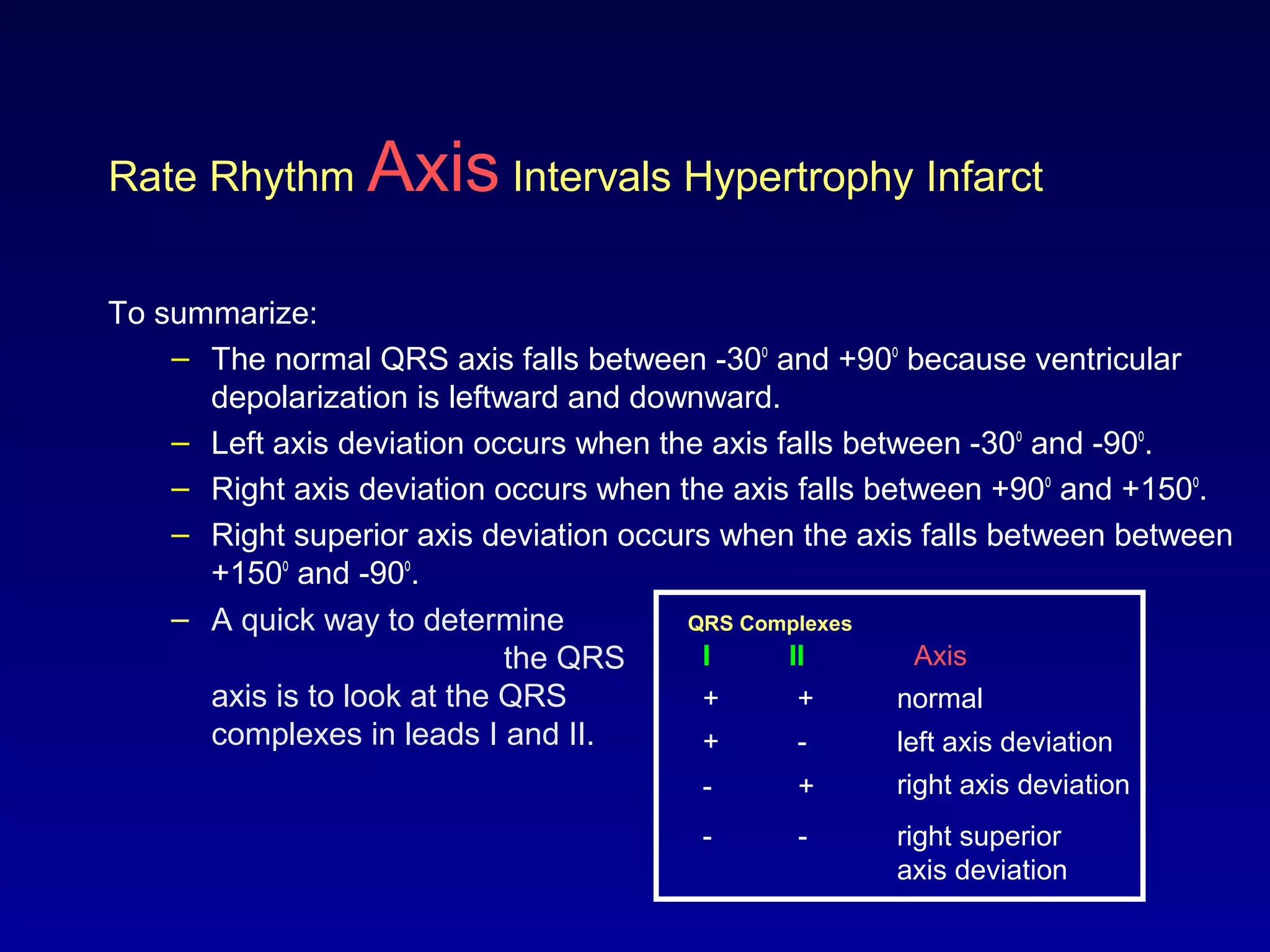 Rate Rhythm Axis Intervals Hypertrophy Infarct
To summarize:
– The normal QRS axis falls between -30o
and +90o
because ventricular
depolarization is leftward and downward.
– Left axis deviation occurs when the axis falls between -30o
and -90o
.
– Right axis deviation occurs when the axis falls between +90o
and +150o
.
– Right superior axis deviation occurs when the axis falls between between
+150o
and -90o
.
QRS Complexes
AxisI II
+ +
+ -
- +
- -
normal
left axis deviation
right axis deviation
right superior
axis deviation
– A quick way to determine
the QRS
axis is to look at the QRS
complexes in leads I and II.
 