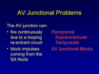 AV Junctional Problems
The AV junction can:
• fire continuously
due to a looping
re-entrant circuit
• block impulses
coming from the
SA Node
Paroxysmal
Supraventricular
Tachycardia
AV Junctional Blocks
 