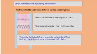 Early CPR matters; what about early defibrillation?
First important to understand different cardiac arrest rhythms:
Ventricular fibrillation – heart rhythm in chaos
Ventricular tachycardia – heart rhythm very fast
Ventricular fibrillation (VF) and ventricular tachycardia (VT) are
both shockable rhythms – that is, they need defibrillation
 