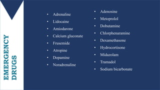 EMERGENCY
DRUGS • Adrenaline
• Lidocaine
• Amiodarone
• Calcium gluconate
• Frusemide
• Atropine
• Dopamine
• Noradrenaline
• Adenosine
• Metoprolol
• Dobutamine
• Chlorphenaramine
• Dexamethasone
• Hydrocortisone
• Midazolam
• Tramadol
• Sodium bicarbonate
 