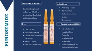 FUROSEMIDE Inhibit reabsorption of
sodium and chloride at
proximal and distal tubule
and in loop of henle
• 1ml –10 mg
• First dose-20-80mg
• Second dose after 6th hour
of 1st dose
• Onset: 2-3 min
• Max dose: 600-800 mg
Mechanism of action:
Dose Nurses responsibility
Indications
• Pulmonary oedema
• Hepatic failure
• Nephrotic syndrome
• Ascites
• Hypertension
• I/O chart must to
check fluid loss
• Assess for
hypokalaemia &
hypotension
• If high doses check for
tinnitus or hearing loss
 