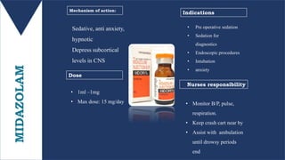 MIDAZOLAM
Sedative, anti anxiety,
hypnotic
Depress subcortical
levels in CNS
• 1ml –1mg
• Max dose: 15 mg/day
Mechanism of action:
Dose
Nurses responsibility
Indications
• Pre operative sedation
• Sedation for
diagnostics
• Endoscopic procedures
• Intubation
• anxiety
• Monitor B/P, pulse,
respiration.
• Keep crash cart near by
• Assist with ambulation
until drowsy periods
end
 