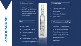 AMIODARONE • Anti-dysrhythmic
• It works on cardiac cell
membrane and relax
the smooth muscles of
myocardium
• 1ml –50mg
• 150 mg for 1st dose
• 360 mg for next 6
hours
• Maintenance 540 mg
for remaining 18 hours
Mechanism of action:
Dose Nurses responsibility
Indications
• Unstable ventricular
tachycardia
• Ventricular fibrillation
• Atrial flutter
• Monitor ECG continuously
• BP for hypo/hypertension
• Check for any dyspnoea,
fatigue, cough, fever and
chest pain if persist
discontinue
 
