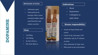 DOPAMINE • Adrenergic agent
• Vasoconstrictor &
inotropic effect Causes
increased cardiac output,
renal flood flow and
sodium excretion
• 1ml-40mg
• 5ml-200mg
• Ss-5ml+45ml ns
• DS-10ml+40ml ns
Mechanism of action:
Dose
Nurses responsibility
Indications
• Shock
• Hypotension
• Cardiogenic or
septic shock
• Assess for hypovolemia and
correct
• Check for bp, chest pain, LOC
• Administer only by IV infusion
no bolus
• Only administer by large veins
• More prone to get extravasation
 