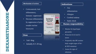 DEXAMETHASONE • Corticosteroid, Anti
inflammatory,
Immuno- suppressant
• Decrease inflammation
by suppression of poly-
morpho nuclear
leucocytes
• 1ml- 4mg
• Initially 0.5–20 mg
Mechanism of action:
Dose
Nurses responsibility
Indications
• Any
inflammations
• Allergies
• Cerebral oedema
• Septic shock
• Monitor for hypo/hyper
glycaemia
• Potassium level need to
assess
• Frequently take BP, monitor
body weight (signs of Na+
& H2O retention).
• Assess for signs of
infections
 