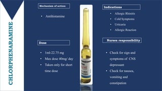 CHLORPHENARAMINE
• Antihistamine
• 1ml-22.75 mg
• Max dose 40mg/ day
• Taken only for short
time dose
Mechanism of action:
Dose
Nurses responsibility
Indications
• Allergic Rhinitis
• Cold Symptoms
• Urticaria
• Allergic Reaction
• Check for sign and
symptoms of CNS
depressant
• Check for nausea,
vomiting and
constipation
 