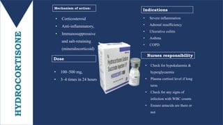 HYDROCORTISONE • Corticosteroid
• Anti-inflammatory,
• Immunosuppressive
and salt-retaining
(mineralocorticoid)
• 100–500 mg,
• 3–4 times in 24 hours
Mechanism of action:
Dose
Nurses responsibility
Indications
• Severe inflammation
• Adrenal insufficiency
• Ulcerative colitis
• Asthma
• COPD
• Check for hypokalaemia &
hyperglycaemia
• Plasma cortisol level if long
term
• Check for any signs of
infection with WBC counts
• Ensure antacids are there or
not
 