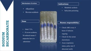 SODIUM
BICARBONATE • Alkanilizer
• Reverse acidosis
• 10ml-7.5%
• If severe acidosis,
50 ordered means 5
ampoules have to
administer
Mechanism of action:
Dose
Nurses responsibility
Indications
• Metabolic acidosis
• Salicylate poisoning
• Check ABG every 4
hours if infusion
ongoing
• Check for the serum
electrolytes
• Asses respiratory
status, pulse rate if
abnormal notify
 