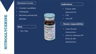 NITROGLYCERINE • Coronary vasodilator
• Antianginal
• Decreases preload and
afterload
• 1ml- 5mg
Mechanism of action:
Dose
Nurses responsibility
Indications
• Chronic stable
angina pectoris
• CHF
• Acute MI
• Assess the pain
characteristics.
• check for orthostatic B/P
Before & after
administration
 
