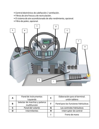 • Controlelectrónico de calefacción / ventilación.
• Filtros de aire fresco y de recirculación.
• El sistema de aire acondicionado de alto rendimiento, opcional.
• Filtro de polen, opcional.
A
Panel de instrumentos
Izquierda
E
Elaboración para el terminal.
unión tablero
B
Selector de marchas y palanca
multifunción
F Panel para las funciones hidráulicas
C Panel del volante G Los controles hidráulicos
D Intermitentes H Interruptor de control
I Freno de mano
A B
C D
E
F
H
G
I
 