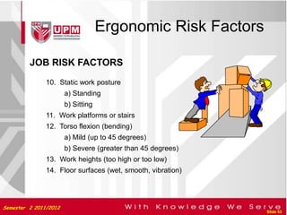Ech 5511 ergonomic control | PPTX