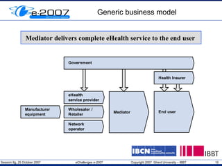Generic business model Mediator delivers complete eHealth service to the end user   