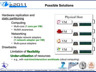 Possible Solutions


  Hardware replication and
  static partitioning                                                                            Physical Host
                                                                                                 Physical Host
          Computing                                                                             VM
                                                                                                VM
                 • Multi-core (1 core per VM)
                 • NUMA awareness
                                                                                                VM
                                                                                                VM
                 Networking
                 • Multiple network adapters
                   (1 network adapter per VM)
                                                                                                VM
                                                                                                VM
                 • Multi-queue adapters
  Drawbacks
                                                                                                VM
                                                                                                VM
       Limitation of flexibility
       Under-utilization of resources
                 • e.g., with real-time/interactive workloads (cloud computing)



Workshop “eContracting in the Clouds” – Oct 26th 2011 – Tommaso Cucinotta – Real-Time Systems Laboratory – Copyright 2011 Scuola Superiore Sant'Anna
 