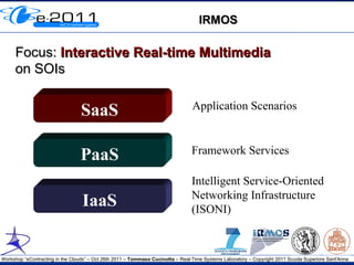 IRMOS

     Focus: Interactive Real-time Multimedia
     on SOIs

                                                                                 Application Scenarios
                                 SaaS

                                                                                 Framework Services
                                 PaaS
                                                                                 Intelligent Service-Oriented
                                                                                 Networking Infrastructure
                                  IaaS                                           (ISONI)



Workshop “eContracting in the Clouds” – Oct 26th 2011 – Tommaso Cucinotta – Real-Time Systems Laboratory – Copyright 2011 Scuola Superiore Sant'Anna
 