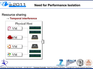 Need for Performance Isolation


  Resource sharing
         → Temporal interference

                        Physical Host
                        Physical Host
                   VM
                   VM

                   VM
                   VM

                   VM
                   VM

                   VM
                   VM


Workshop “eContracting in the Clouds” – Oct 26th 2011 – Tommaso Cucinotta – Real-Time Systems Laboratory – Copyright 2011 Scuola Superiore Sant'Anna
 