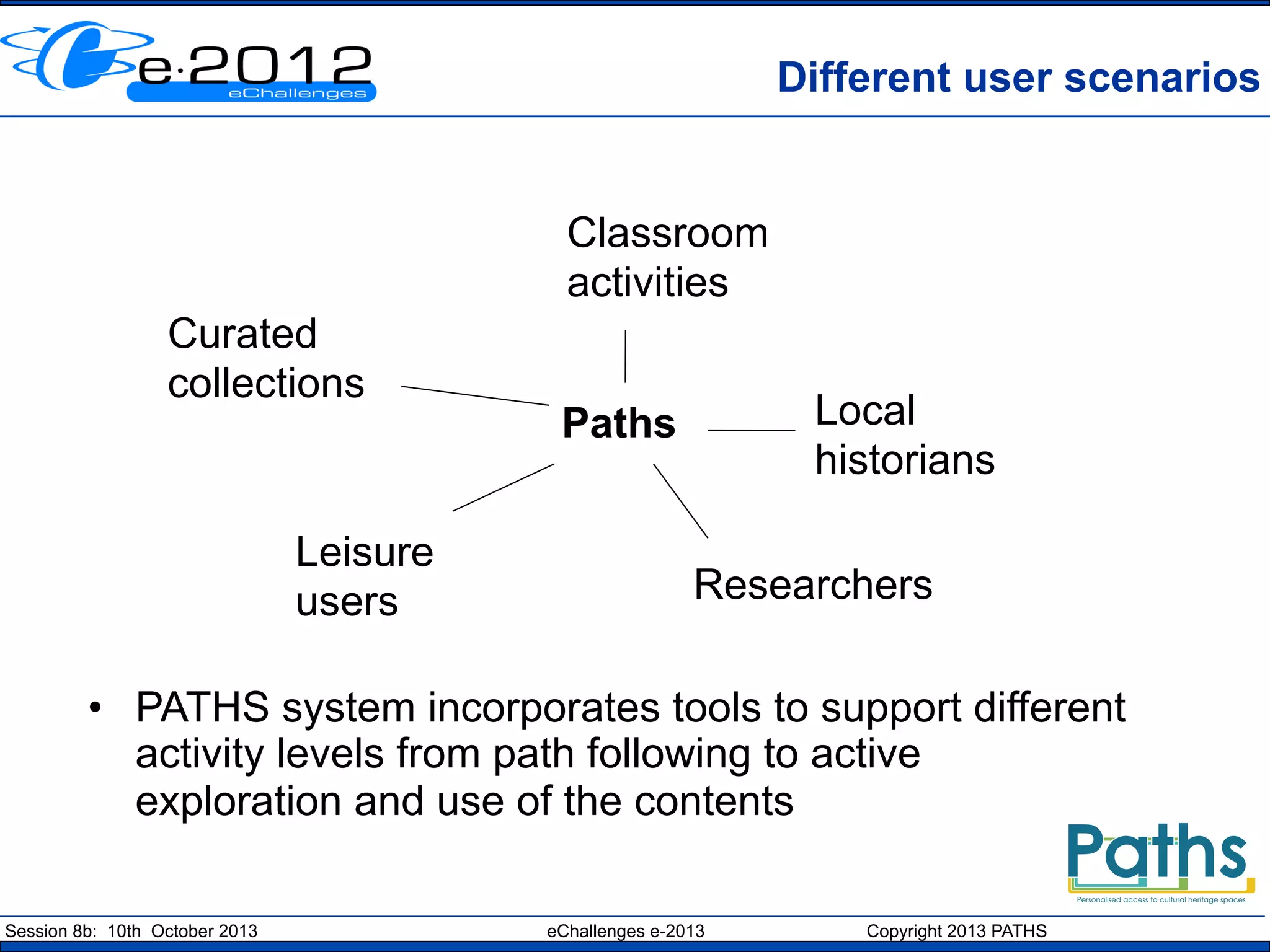 Different user scenarios

Classroom
activities
Curated
collections

Leisure
users

Local
historians

Paths

Researchers

•  PATHS system incorporates tools to support different
activity levels from path following to active
exploration and use of the contents
Session 8b: 10th October 2013

eChallenges e-2013

Copyright 2013 PATHS

 