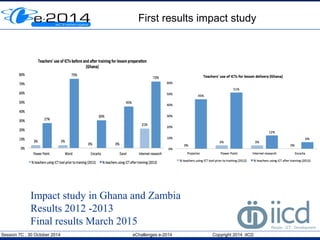 First results impact study 
Impact study in Ghana and Zambia 
Results 2012 -2013 
Final results March 2015 
Session 7C , 30 October 2014 eChallenges e-2014 Copyright 2014 IICD 
 