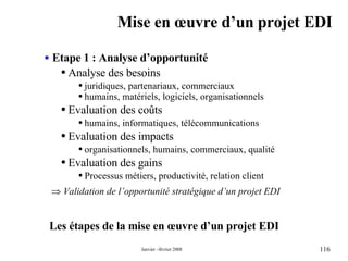 Mise en œuvre d’un projet EDI Etape 1 : Analyse d’opportunité Analyse des besoins  juridiques, partenariaux, commerciaux humains, matériels, logiciels, organisationnels Evaluation des coûts  humains, informatiques, télécommunications Evaluation des impacts  organisationnels, humains, commerciaux, qualité Evaluation des gains  Processus métiers, productivité, relation client    Validation de l’opportunité stratégique d’un projet EDI  Les étapes de la mise en œuvre d’un projet EDI 
