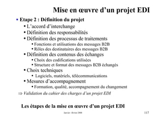 Mise en œuvre d’un projet EDI Etape 2 : Définition du projet  L’accord d’interchange  Définition des responsabilités Définition des processus de traitements  Fonctions et utilisations des messages B2B Rôles des destinataires des messages B2B Définition des contenus des échanges Choix des codifications utilisées  Structure et format des messages B2B échangés Choix techniques Logiciels, matériels, télécommunications Mesures d’accompagnement  Formation, qualité, accompagnement du changement    Validation du cahier des charges d’un projet EDI  Les étapes de la mise en œuvre d’un projet EDI 