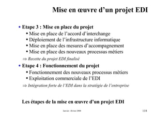 Mise en œuvre d’un projet EDI Etape 3 : Mise en place du projet Mise en place de l’accord d’interchange  Déploiement de l’infrastructure informatique Mise en place des mesures d’accompagnement Mise en place des nouveaux processus métiers    Recette du projet EDI finalisé Etape 4 : Fonctionnement du projet Fonctionnement des nouveaux processus métiers Exploitation commerciale de l’EDI    Intégration forte de l’EDI dans la stratégie de l’entreprise Les étapes de la mise en œuvre d’un projet EDI 