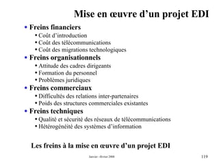 Mise en œuvre d’un projet EDI Freins financiers Coût d’introduction Coût des télécommunications Coût des migrations technologiques Freins organisationnels Attitude des cadres dirigeants Formation du personnel Problèmes juridiques Freins commerciaux Difficultés des relations inter-partenaires Poids des structures commerciales existantes Freins techniques Qualité et sécurité des réseaux de télécommunications Hétérogénéité des systèmes d’information Les freins à la mise en œuvre d’un projet EDI 