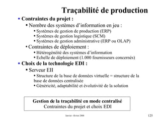 Traçabilité de production Contraintes du projet : Nombre des systèmes d’information en jeu : Systèmes de gestion de production (ERP)  Systèmes de gestion logistique (SCM) Systèmes de gestion administrative (ERP ou OLAP) Contraintes de déploiement : Hétérogénéité des systèmes d’information Echelle de déploiement (1.000 fournisseurs concernés) Choix de la technologie EDI : Serveur EII Structure de la base de données virtuelle = structure de la base de données centralisée Généricité, adaptabilité et évolutivité de la solution Gestion de la traçabilité en mode centralisé Contraintes du projet et choix EDI 
