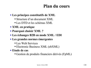 Plan du cours Les principes constitutifs de XML Structure d’un document XML Les DTD et les schémas XML XML en pratique Pourquoi choisir XML ? Les échanges B2B en mode XML / EDI Les grandes normes émergentes  Les Web Services Electronic Business XML (ebXML) Etude de cas  Gestion de produits financiers dérivés (FpML) 