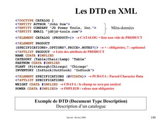 Les DTD en XML <! DOCTYPE   CATALOG  [ <! ENTITY   AUTHOR  " John Doe ">  <! ENTITY   COMPANY  " JD Power Tools, Inc. "> <! ENTITY   EMAIL  " [email_address] ">   <! ELEMENT   CATALOG  ( PRODUCT +)>     CATALOG = liste non vide de PRODUCT <! ELEMENT   PRODUCT   ( SPECIFICATIONS +, OPTIONS ?, PRICE +, NOTES ?)>     + : obligatoire, ? : optionnel <! ATTLIST   PRODUCT     Liste des attributs de PRODUCT NAME   CDATA  # IMPLIED  CATEGORY  ( Table | Chair | Lamp ) " Table "  PARTNUM   CDATA  # IMPLIED  PLANT  ( Pittsburgh | Chicago ) " Chicago "  INVENTORY  ( InStock | OutStock ) " InStock ">   <! ELEMENT   SPECIFICATIONS  (# PCDATA )>     PCDATA : Parsed Character Data  <! ATTLIST   SPECIFICATIONS   WEIGHT   CDATA  # IMPLIED     CDATA : le champ ne sera pas analysé POWER  CDATA  # IMPLIED >     IMPLIED : valeur non obligatoire Exemple de DTD (Document Type Description) Description d’un catalogue Méta-données 