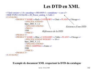 Les DTD en XML <? Xml version=« 1.0 » encoding=« ISO-8859-1 » standalone = « yes »?> <!DOCTYPE CATALOG « JD_Power_catalog_1.5.dtd »> < CATALOG > < PRODUCT   NAME =«  Red  »  CATEGORY =«  Chair  »  PLANT =«  Chicago  »> < SPECIFICATIONS > Spec_2003_V_1.2 </ SPECIFICATIONS > < PRICE > 1500 </ PRICE > < PRODUCT > < PRODUCT   NAME =«  Blue  »  CATEGORY =«  Table  »  PLANT =«  Chicago  »> < SPECIFICATIONS   WEIGHT  = «  10  »> Spec_2002_V_5.2 </ SPECIFICATIONS > < PRICE   SHIPPING =«  Fedex  »> 5500 </ PRICE > < PRODUCT > </ CATALOG > Exemple de document XML respectant la DTD du catalogue Références de la DTD Existence d’une DTD 