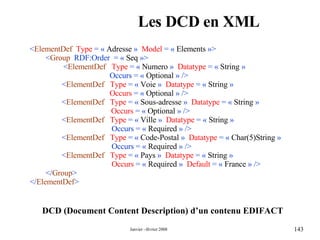 Les DCD en XML DCD (Document Content Description) d’un contenu EDIFACT < ElementDef  Type  = «  Adresse  »  Model  = «  Elements  »> < Group   RDF:Order  = «  Seq  »> < ElementDef   Type  = «  Numero  »  Datatype  = «  String  »    Occurs = «  Optional  » /> < ElementDef   Type  = «  Voie  »  Datatype  = «  String  »    Occurs  = «  Optional  » /> < ElementDef  Type  = «  Sous-adresse  »  Datatype  = «  String  »    Occurs  = «  Optional  » /> < ElementDef  Type  = «  Ville  »  Datatype  = «  String  »    Occurs = «  Required  » /> < ElementDef   Type  = «  Code-Postal  »  Datatype  = «  Char(5)String  »    Occurs = «  Required  » /> < ElementDef   Type  = «  Pays  »  Datatype  = «  String  »    Occurs  = «  Required  »  Default  = «  France  » /> </ Group > </ ElementDef > 