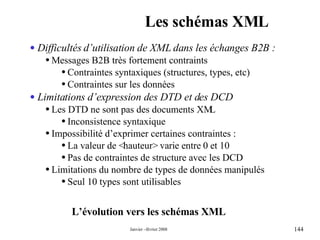 Les schémas XML Difficultés d’utilisation de XML dans les échanges B2B : Messages B2B très fortement contraints  Contraintes syntaxiques (structures, types, etc) Contraintes sur les données Limitations d’expression des DTD et des DCD  Les DTD ne sont pas des documents XML Inconsistence syntaxique Impossibilité d’exprimer certaines contraintes : La valeur de <hauteur> varie entre 0 et 10 Pas de contraintes de structure avec les DCD Limitations du nombre de types de données manipulés Seul 10 types sont utilisables L’évolution vers les schémas XML  