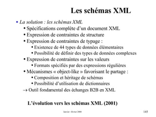 Les schémas XML La solution : les schémas XML Spécifications complète d’un document XML  Expression de contraintes de structure  Expression de contraintes de typage : Existence de 44 types de données élémentaires Possibilité de définir des types de données complexes Expression de contraintes sur les valeurs  Formats spécifiés par des expressions régulières Mécanismes « object-like » favorisant le partage : Composition et héritage de schémas Possibilité d’utilisation de dictionnaires    Outil fondamental des échanges B2B en XML L’évolution vers les schémas XML (2001)  