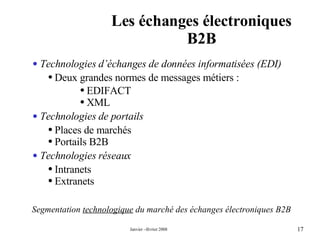 Les échanges électroniques B2B Technologies d’échanges de données informatisées (EDI)   Deux grandes normes de messages métiers : EDIFACT  XML Technologies de portails  Places de marchés Portails B2B Technologies réseaux Intranets Extranets Segmentation  technologique  du marché des échanges électroniques B2B 