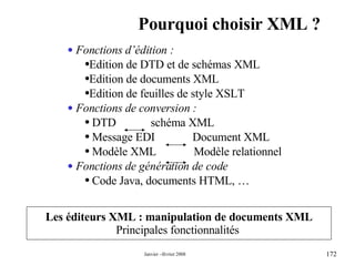 Pourquoi choisir XML ? Les éditeurs XML : manipulation de documents XML Principales fonctionnalités   Fonctions d’édition : Edition de DTD et de schémas XML Edition de documents XML Edition de feuilles de style XSLT Fonctions de conversion : DTD  schéma XML Message EDI  Document XML Modèle XML  Modèle relationnel Fonctions de génération de code Code Java, documents HTML, … 