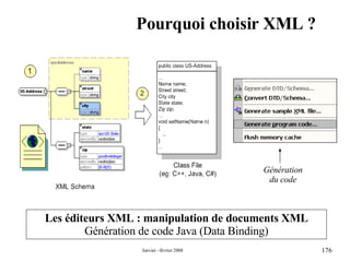 Pourquoi choisir XML ? Les éditeurs XML : manipulation de documents XML Génération de code Java (Data Binding) Génération du code 
