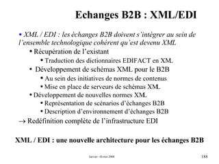Echanges B2B : XML/EDI XML / EDI : les échanges B2B doivent s’intégrer au sein de l’ensemble technologique cohérent qu’est devenu XML  Récupération de l’existant  Traduction des dictionnaires EDIFACT en XML Développement de schémas XML pour le B2B Au sein des initiatives de normes de contenus  Mise en place de serveurs de schémas XML Développement de nouvelles normes XML Représentation de scénarios d’échanges B2B Description d’environnement d’échanges B2B   Redéfinition complète de l’infrastructure EDI XML / EDI : une nouvelle architecture pour les échanges B2B 